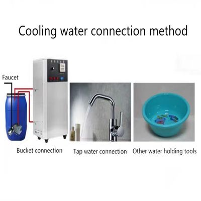 Indoor Commercial Ozone Generator Oxygen O3 Ionizer 1000² Garage