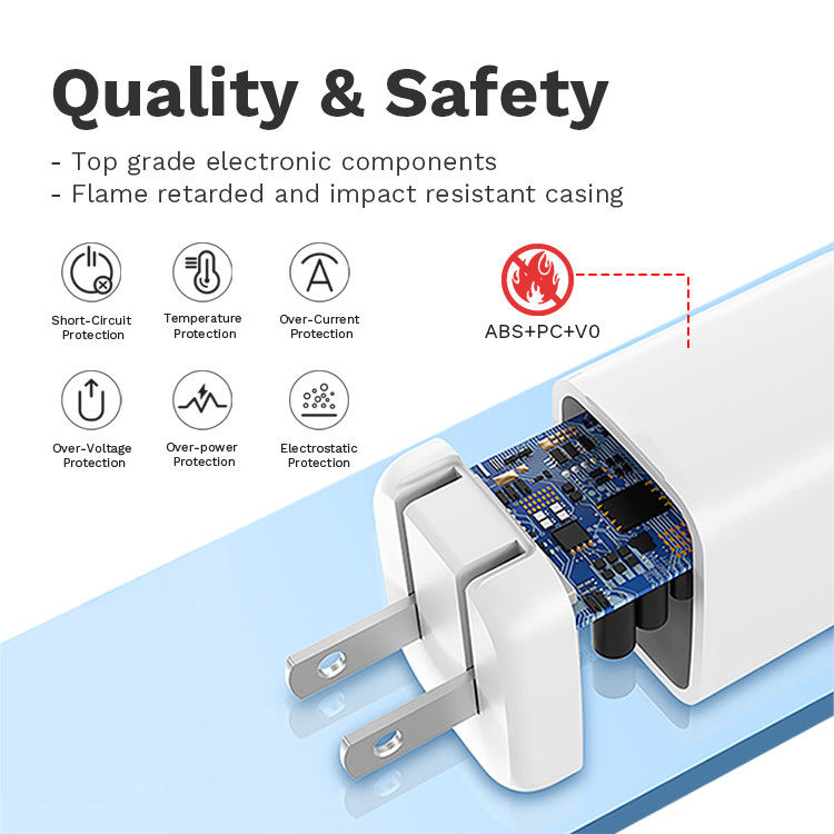 Universal Travel 35w PD Adapter Phone Charger Wall Plug 60Hz