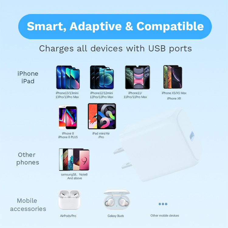 Replaceable PD Power Adapter USB C Wall Charger 20W PC Plug