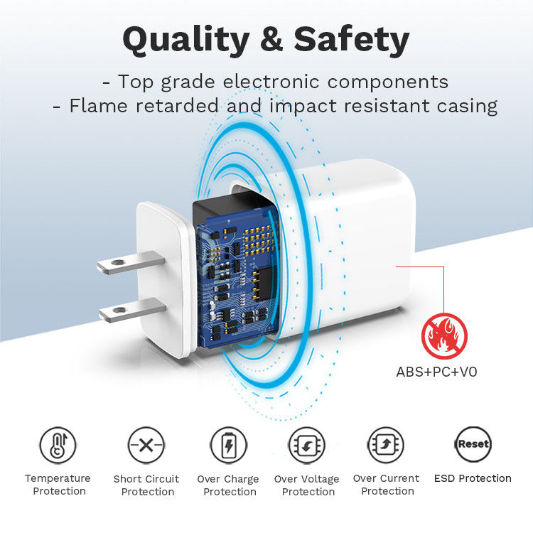 US/EU UAP201 USBC Type C Pd Adapter 50Hz-60Hz 20W