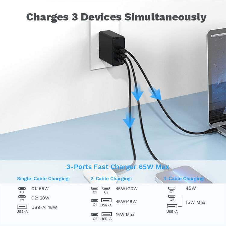 RoHS UAP653 PD Power Adapter USB C Wall Charger For Laptop