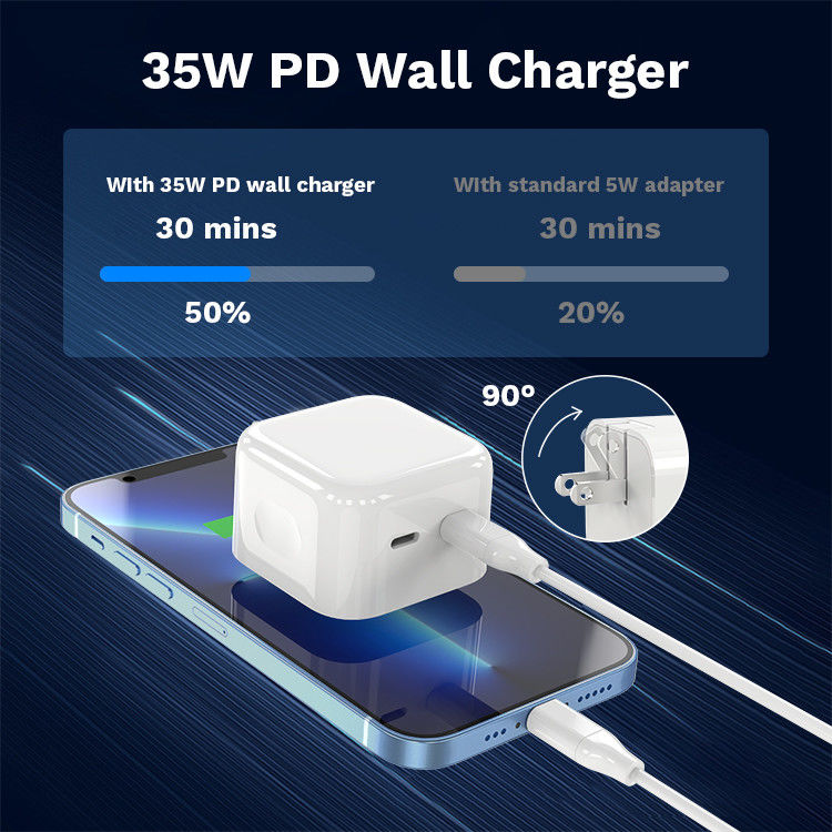 OEM Compact USBC Pd Charger Wireless Charger 35w Fireproof