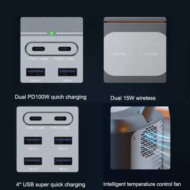 110V/ 220V 1500 Watt Portable Power Station For Camping Emergency